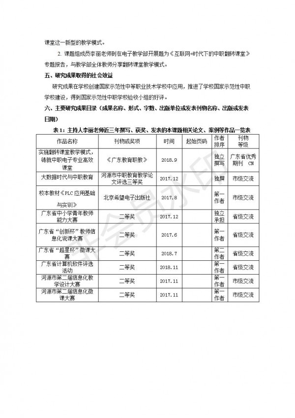 中職電子專業(yè)應用翻轉(zhuǎn)課堂教學模式的探究與實踐---李麗---成果公報---9_07